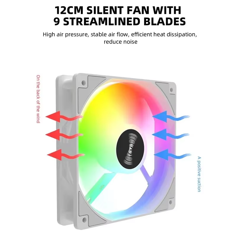 120-mm-PC-Gehäuselüfter 12V RG – Desk Setup Lamp Bewertung und Preis